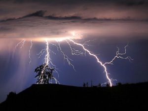 बिलासपुर में आकाशीय बिजली गिरने से 2 महिला की मौत 4 महिलाएं घायल