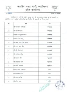 CG BJP Pradesh Adhikari List 2025