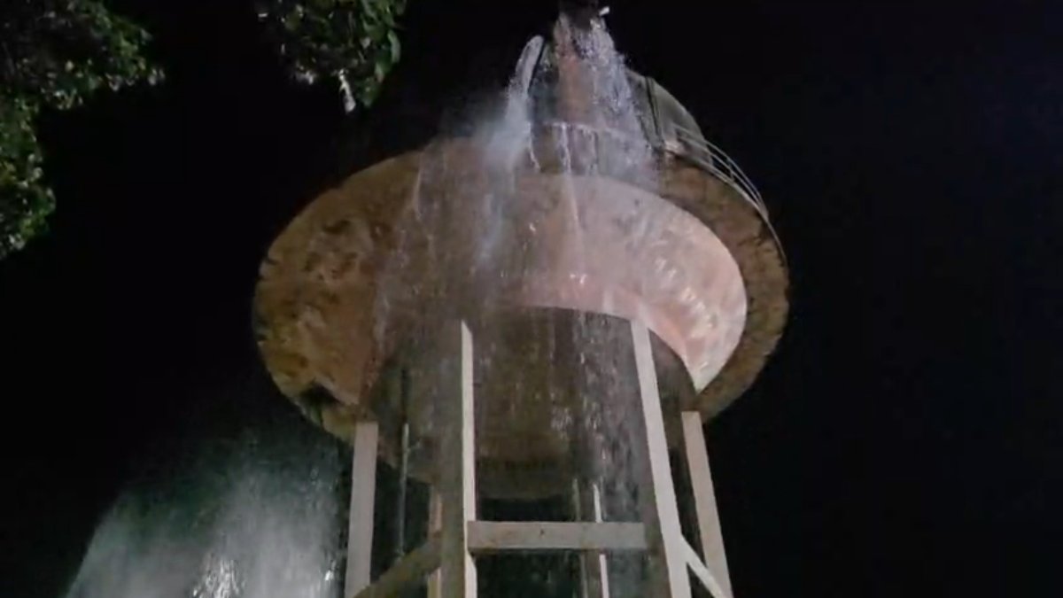 CG Water Wastage
