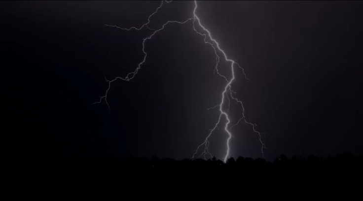 CG Weather Update