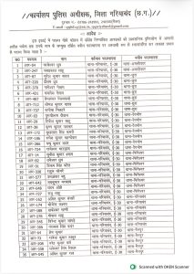 CG Police Transfer