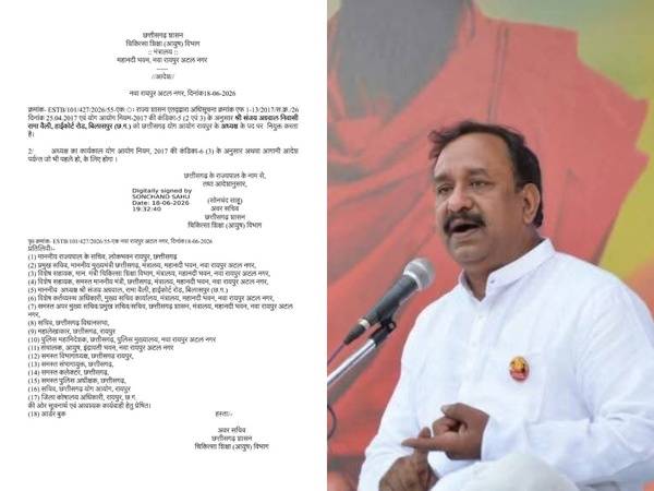 CG News: छत्तीसगढ़ सरकार ने राज्य योग आयोग में नई नियुक्ति करते हुए बिलासपुर निवासी संजय अग्रवाल को आयोग का नया अध्यक्ष नियुक्त किया है। इस संबंध में राज्य शासन के चिकित्सा शिक्षा (आयुष) विभाग ने आदेश जारी कर दिया है।