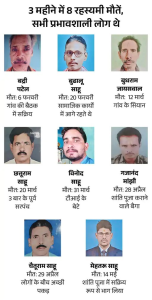 CG Poisoned Liquor: छत्तीसगढ़ के बलौदाबाजार जिले के खर्वे गांव में पिछले 3 महीनों में हुई 8 संदिग्ध मौतों का पुलिस ने सनसनीखेज खुलासा किया है। पुलिस के मुताबिक गांव के रहने वाले रामसहाय जायसवाल ने पुरानी रंजिश, विवाद, कर्ज, पत्नी पर गलत नजर रखने के शक और टोना-टोटका की आशंका के चलते कई लोगों को जहरीली शराब पिलाकर मौत के घाट उतार दिया। इस मामले में एक युवक की जान बच गई।
