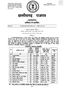 CG Public Holiday: जून के आखिरी सप्ताह में छत्तीसगढ़ के लोगों को लगातार छुट्टियां मिलने वाला है। 26 जून को मुहर्रम के अवसर पर प्रदेश में सार्वजनिक अवकाश घोषित किया गया है। इस दिन सरकारी कार्यालयों, बैंक, स्कूल, कॉलेज और कई निजी शिक्षण संस्थानों में अवकाश रहेगा। राज्य सरकार की ओर से इस संबंध में आदेश जारी किया गया है।