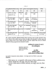 CG Transfer List: नगरीय प्रशासन विभाग में बड़ा फेरबदल: 18 अधिकारियों के तबादले, देखें लिस्ट- Screenshot 2026 06 14 130316 1781422436 221x300