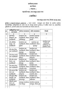 CG Transfer News: श्रम विभाग में बड़ा प्रशासनिक फेरबदल, 11 अधिकारियों के तबादले; देखें लिस्ट-
