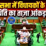 CG MLA Attendance:  छत्तीसगढ़ विधानसभा में किस विधायक की रही सबसे ज्यादा उपस्थिति? कई बड़े नेता रहे सबसे पीछे