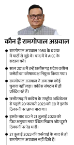 Ramgopal Agrawal surrender