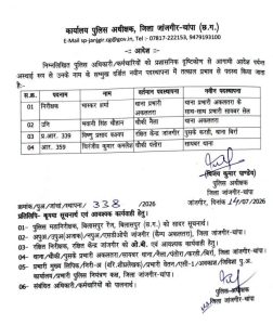 CG Police Transfer: छत्तीसगढ़ के जांजगीर-चांपा जिले में पुलिस विभाग में एक बार फिर बड़ा प्रशासनिक फेरबदल किया गया है। पुलिस अधीक्षक विजय कुमार पाण्डेय ने 4 पुलिसकर्मियों का तबादला किया गया है। निरीक्षक भास्कर शर्मा को अकालतरा थाना प्रभारी के साथ-साथ प्रभारी रिजर्व सेल की अतिरिक्त जिम्मेदारी सौंपी गई है।