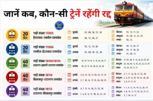 CG Train Cancelled
