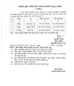 CG Police Transfer: छत्तीसगढ़ के मनेन्द्रगढ़-चिरमिरी-भरतपुर जिले के पुलिस विभाग में एक बार फिर बड़ा प्रशासनिक फेरबदल किया गया है। पुलिस अधीक्षक रत्ना सिंह (भापुसे) ने 3 पुलिस अधिकारियों का ट्रांसफर आदेश जारी किया है।