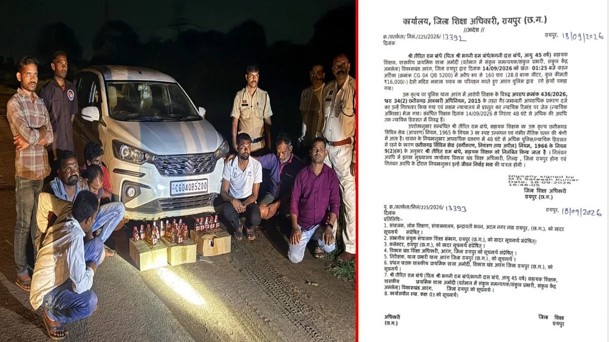 CG Teacher Suspend: छत्तीसगढ़ के रायपुर जिले में शराब परिवहन के मामले में गिरफ्तार सहायक शिक्षक और संकुल समन्वयक तीरित राम बांधे पर शिक्षा विभाग ने कार्रवाई की है। जिला शिक्षा अधिकारी रायपुर ने उन्हें तत्काल प्रभाव से निलंबित कर दिया है।